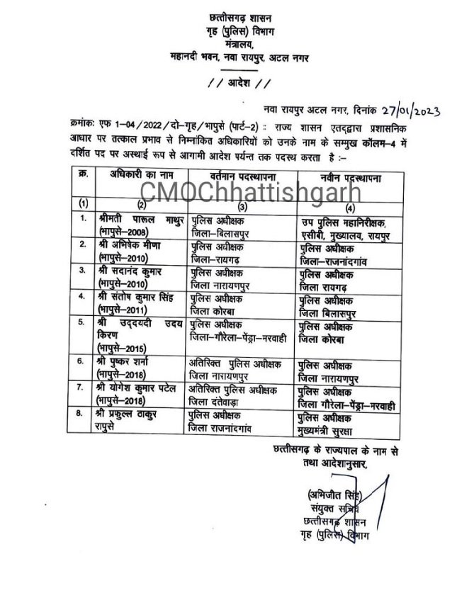 Transfer of IPS in Chhattisgarh on Friday night