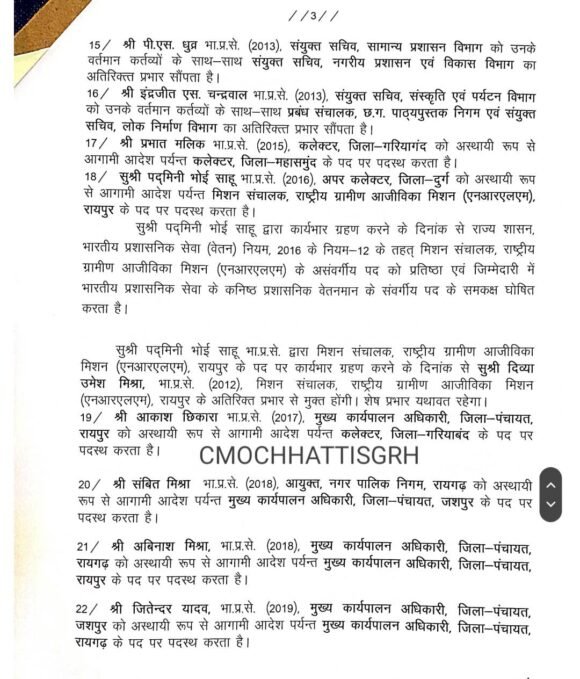 CG News: Major administrative surgery in Chhattisgarh, transfer of 23 IAS officers including 2 collectors