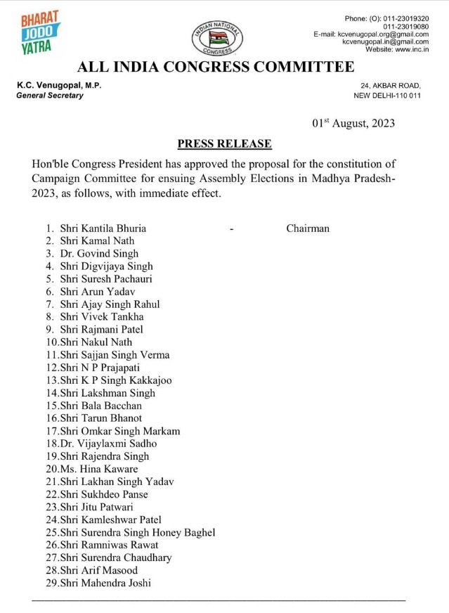 MP News: Congress Election Committee reconstituted in Madhya Pradesh