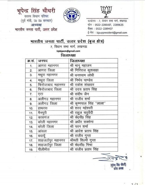 UP News: BJP changed the district presidents of 69 out of its organizational 98 districts(image source-@BJP4UP)