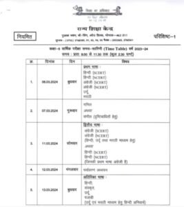 MP News: 5th, 8th board exams will start in Madhya Pradesh from March 6, time table released