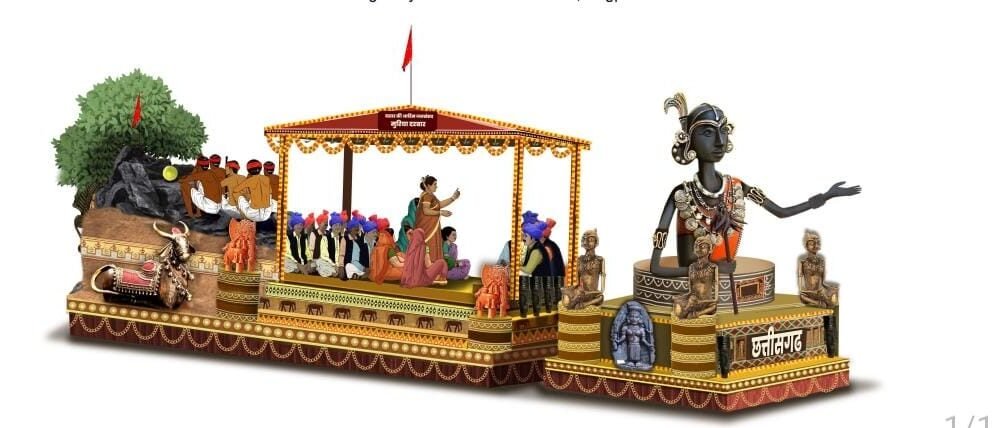 Republic Day 2024: Chhattisgarh's tableau will be included on the duty path in Delhi, glimpse of "Primitive People's Parliament" will be seen