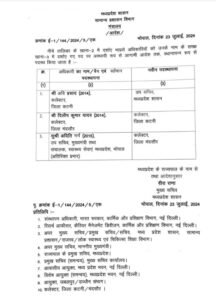MP IAS Transfer: Three IAS officers transferred in MP, collectors of two districts changed