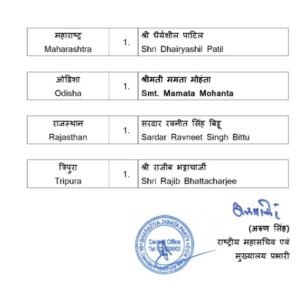 
BJP: BJP announced 9 candidates for Rajya Sabha by-election, they got a chance from MP