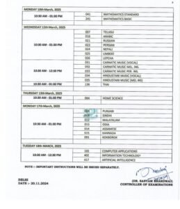 CBSE released date sheet of 10th-12th exam, exam will start from 15th February