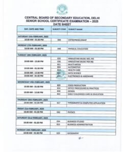 CBSE released date sheet of 10th-12th exam, exam will start from 15th February