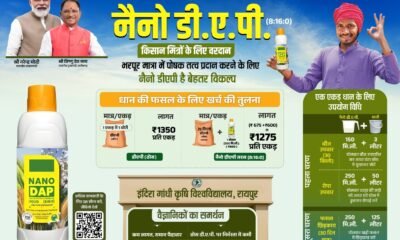 Chhattisgarh: Nano DAP a smart alternative to solid DAP fertilizer for farmers