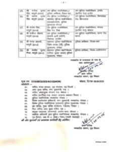 MP News: 20 IPS officers transferred in the state, SPs of Dhar and Ashoknagar changed, 18 DIGs got new postings