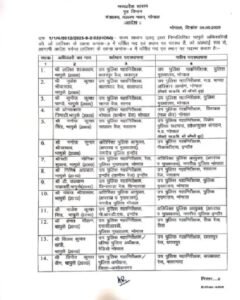 MP News: 20 IPS officers transferred in the state, SPs of Dhar and Ashoknagar changed, 18 DIGs got new postings