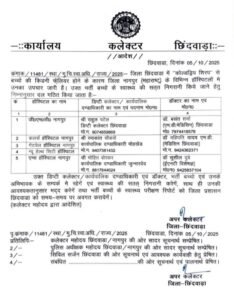 Cough Syrup: Two more children from Chhindwara died, 9 children were admitted in Nagpur, CM Mohan gave instructions for free treatment