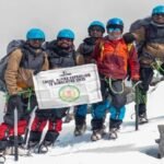 Chhattisgarh: हिमालय में गूंजी जशपुर की गूंज, आदिवासी युवाओं ने जगतसुख पीक पर खोला नया रूट Chhattisgarh: Jashpur echoes in the Himalayas, tribal youth open a new route to Jagatsukh Peak