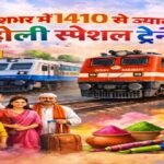 Holi Special Train 2026, Indian Railways Holi Plan, Tirupati Raxaul Special Train, Patna Charlapalli Train, SECR Special Train, Holi Rush Trains