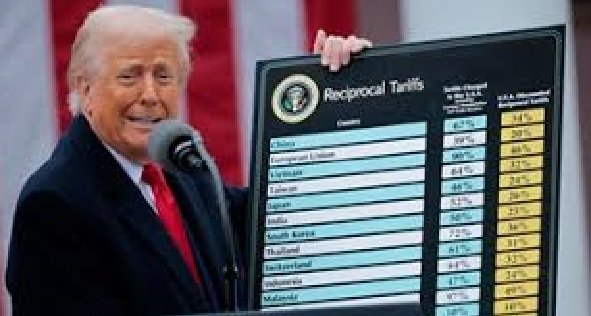 US Supreme Court, Donald Trump Tariff, Global Tariff Cancelled, India 18% Tariff, US Trade Policy