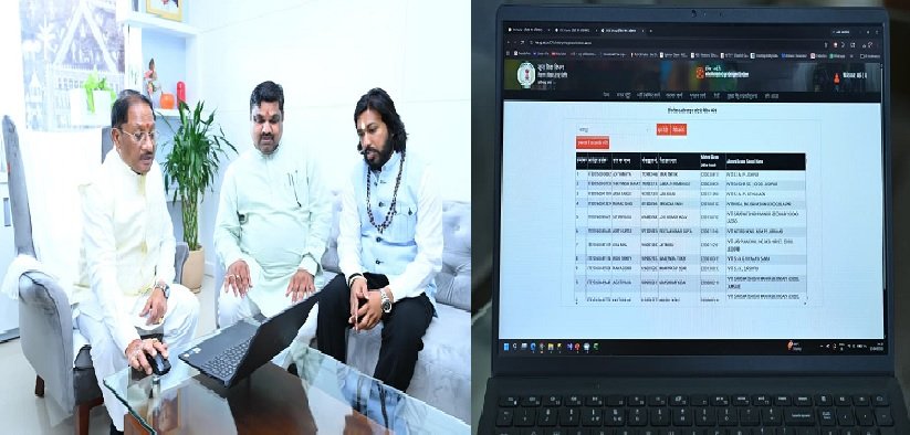 rte admission 2026 cg, rte lottery result chhattisgarh, private school admission rte, cg education news, rte selection list, school admission india