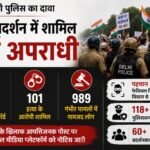 दिल्ली पुलिस, CJP, संसद चलो मार्च, फेशियल रिकग्निशन सिस्टम, हत्या के आरोपी, आपराधिक रिकॉर्ड, जंतर मंतर, दिल्ली हिंसा, NEET Protest, National News