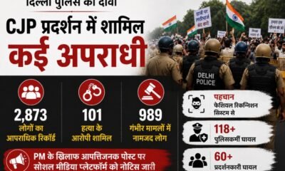 दिल्ली पुलिस, CJP, संसद चलो मार्च, फेशियल रिकग्निशन सिस्टम, हत्या के आरोपी, आपराधिक रिकॉर्ड, जंतर मंतर, दिल्ली हिंसा, NEET Protest, National News