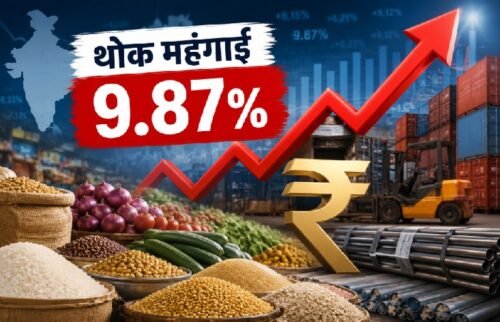 WPI Inflation, थोक महंगाई, जून 2026, महंगाई दर, खाद्य महंगाई, Wholesale Price Index, Inflation News, Economy News, भारत की अर्थव्यवस्था, Business News