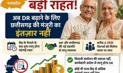 मध्यप्रदेश पेंशनर्स, Dearness Relief, DR, महंगाई राहत, MP Pensioners, छत्तीसगढ़, मोहन यादव, जगदीश देवड़ा, वित्त विभाग, पेंशन समाचार, MP News