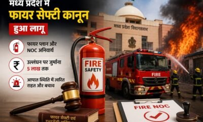 मध्य प्रदेश फायर सेफ्टी कानून, Fire Safety Bill MP, फायर NOC, फायर सेफ्टी नियम, 5 लाख जुर्माना, मध्य प्रदेश विधानसभा, Fire Safety Act, Fire NOC Rules, भोपाल न्यूज, MP News, Fire Department, Building Safety