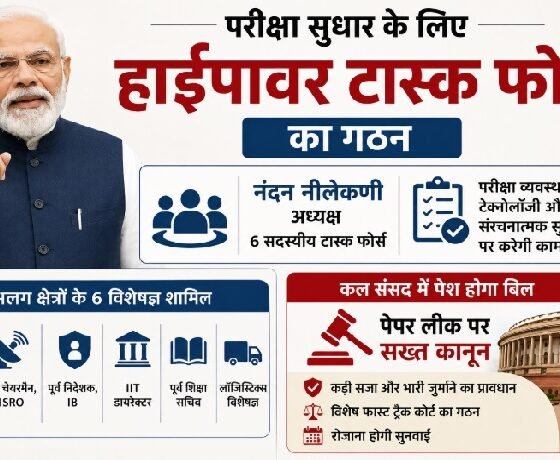 नंदन नीलेकणी, परीक्षा सुधार, हाईपावर टास्क फोर्स, पेपर लीक बिल 2026, NTA Reform, नरेंद्र मोदी, जितेंद्र सिंह, Exam Reform, Public Examination Bill, National News