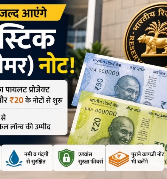RBI, पॉलीमर नोट, प्लास्टिक नोट, ₹10 नोट, ₹20 नोट, भारतीय रिजर्व बैंक, नई करेंसी, Polymer Banknotes, RBI News, Indian Currency, Business News