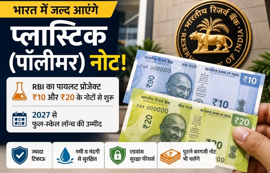 RBI, पॉलीमर नोट, प्लास्टिक नोट, ₹10 नोट, ₹20 नोट, भारतीय रिजर्व बैंक, नई करेंसी, Polymer Banknotes, RBI News, Indian Currency, Business News