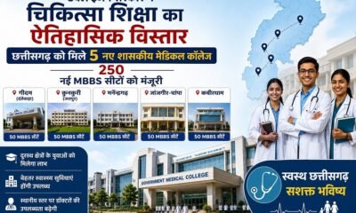 छत्तीसगढ़ मेडिकल कॉलेज, MBBS सीटें, NMC, दंतेवाड़ा मेडिकल कॉलेज, जशपुर मेडिकल कॉलेज, मनेन्द्रगढ़ मेडिकल कॉलेज, जांजगीर चांपा मेडिकल कॉलेज, कबीरधाम मेडिकल कॉलेज, विष्णुदेव साय, स्वास्थ्य शिक्षा, Chhattisgarh News