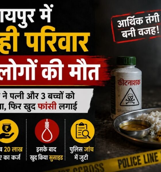 रायपुर, टिकरापारा, संजय नगर, परिवार की मौत, बैटरी कारोबारी, कर्ज, आर्थिक तंगी, छत्तीसगढ़ समाचार, Raipur News, Chhattisgarh News