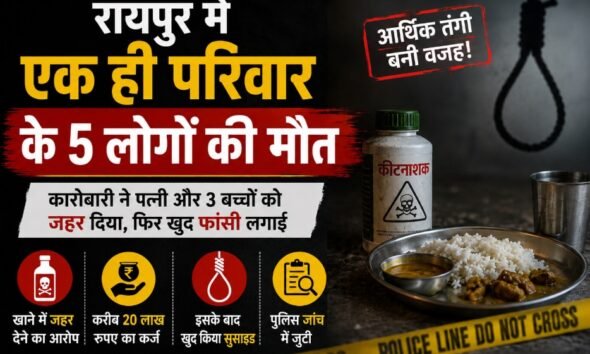 रायपुर, टिकरापारा, संजय नगर, परिवार की मौत, बैटरी कारोबारी, कर्ज, आर्थिक तंगी, छत्तीसगढ़ समाचार, Raipur News, Chhattisgarh News
