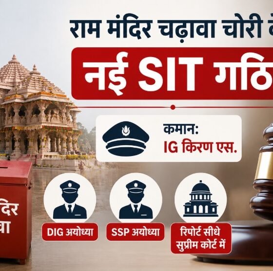 राम मंदिर चढ़ावा चोरी, Ayodhya Ram Mandir, SIT, किरण एस, सुप्रीम कोर्ट, योगी सरकार, IG Lucknow Range, UP News, Ram Mandir Donation Theft, Breaking News