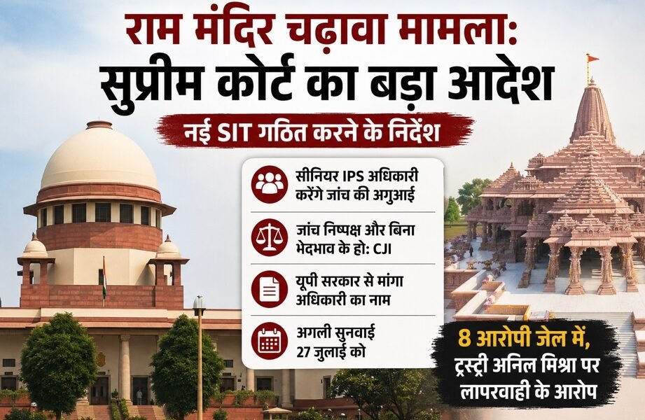 राम मंदिर, अयोध्या, सुप्रीम कोर्ट, SIT, CJI सूर्यकांत, चढ़ावा चोरी, राम जन्मभूमि ट्रस्ट, चंपत राय, अनिल मिश्रा, India News