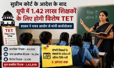 यूपी स्पेशल टीईटी, Special TET, उत्तर प्रदेश शिक्षक, सुप्रीम कोर्ट, TET अनिवार्य, शिक्षा सेवा चयन आयोग, बेसिक शिक्षा विभाग, अवधेश कुमार तिवारी, दंपती शिक्षक तबादला, 5 अगस्त आवेदन, UP Education News, Teacher News