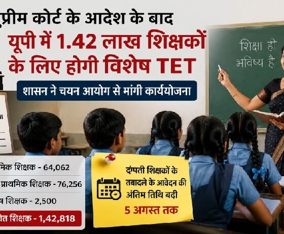 यूपी स्पेशल टीईटी, Special TET, उत्तर प्रदेश शिक्षक, सुप्रीम कोर्ट, TET अनिवार्य, शिक्षा सेवा चयन आयोग, बेसिक शिक्षा विभाग, अवधेश कुमार तिवारी, दंपती शिक्षक तबादला, 5 अगस्त आवेदन, UP Education News, Teacher News
