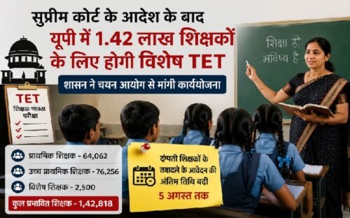 यूपी स्पेशल टीईटी, Special TET, उत्तर प्रदेश शिक्षक, सुप्रीम कोर्ट, TET अनिवार्य, शिक्षा सेवा चयन आयोग, बेसिक शिक्षा विभाग, अवधेश कुमार तिवारी, दंपती शिक्षक तबादला, 5 अगस्त आवेदन, UP Education News, Teacher News