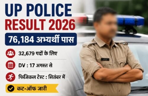UP Police Constable Result 2026, UP Police Result, UPPRPB Result, UP Police Cut Off 2026, UP Constable Recruitment, UP Police DV Date, UP Police PST, Constable Result, Uttar Pradesh Police News, Sarkari Result, Government Job, UP News