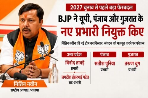 BJP, BJP new state incharge, Vinod Tawde, Satish Poonia, Tarun Chugh, UP BJP incharge, Punjab BJP incharge, Gujarat BJP incharge, Nitin Nabin, BJP organization, Uttar Pradesh Election 2027, Punjab Election 2027, Gujarat Election 2027, बीजेपी, विनोद तावड़े, सतीश पूनिया, तरुण चुग, यूपी भाजपा प्रभारी, पंजाब भाजपा प्रभारी, गुजरात भाजपा प्रभारी