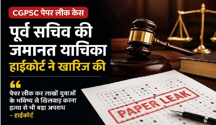 CGPSC Paper Leak, CGPSC Scam, Jivan Kishore Dhruv, Chhattisgarh High Court, CBI Investigation, CGPSC 2021, Paper Leak Case, Chhattisgarh News, Hindi News