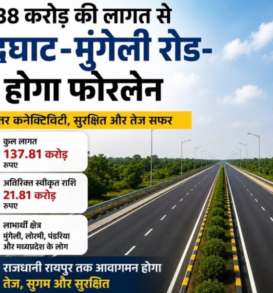 नांदघाट मुंगेली रोड, नांदघाट मुंगेली फोरलेन, Nandghat Mungeli Road, Mungeli Four Lane Road, Chhattisgarh Road Project, अरुण साव, दयालदास बघेल, मुंगेली, बेमेतरा, लोरमी, पंडरिया, रायपुर, फोरलेन सड़क, छत्तीसगढ़ न्यूज
