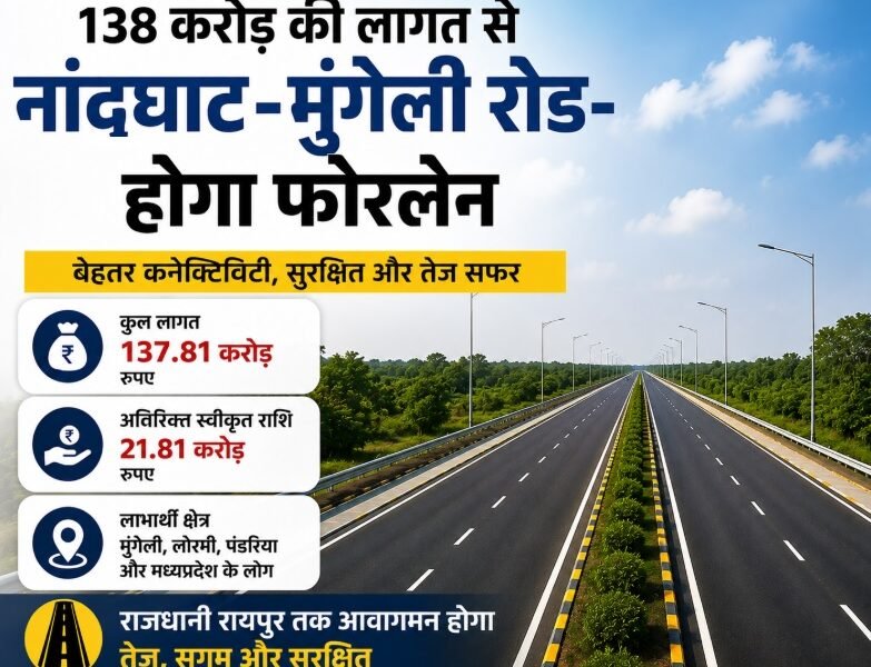 नांदघाट मुंगेली रोड, नांदघाट मुंगेली फोरलेन, Nandghat Mungeli Road, Mungeli Four Lane Road, Chhattisgarh Road Project, अरुण साव, दयालदास बघेल, मुंगेली, बेमेतरा, लोरमी, पंडरिया, रायपुर, फोरलेन सड़क, छत्तीसगढ़ न्यूज