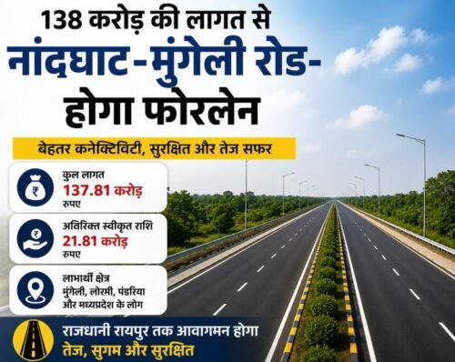 नांदघाट मुंगेली रोड, नांदघाट मुंगेली फोरलेन, Nandghat Mungeli Road, Mungeli Four Lane Road, Chhattisgarh Road Project, अरुण साव, दयालदास बघेल, मुंगेली, बेमेतरा, लोरमी, पंडरिया, रायपुर, फोरलेन सड़क, छत्तीसगढ़ न्यूज