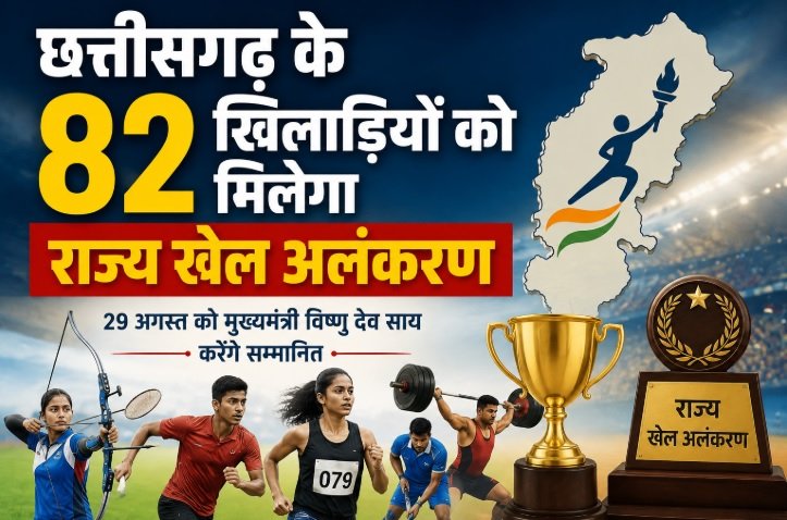 Chhattisgarh Sports, Sports Awards, Vishnu Deo Sai, Arun Sao, Chhattisgarh News, National Sports Day, State Sports Awards, CM Trophy, Raipur News