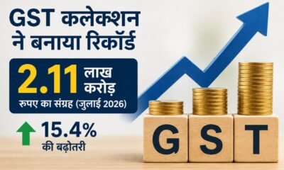 GST Collection July 2026, GST Revenue, GST Collection India, GST News, CGST, SGST, IGST, GST Growth, Maharashtra GST Collection, Gujarat GST, Uttar Pradesh GST, Madhya Pradesh GST, Indian Economy, Tax Collection, Hindi Business News