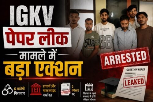 IGKV Paper Leak, Indira Gandhi Krishi Vishwavidyalaya, Bharti College Durg, Chhattisgarh News, Paper Leak Case, BSc Agriculture, Exam Cancelled