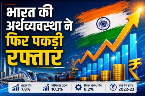 भारत की अर्थव्यवस्था ने FY2026-27 की पहली तिमाही में 7.8% GDP ग्रोथ दर्ज की। नॉमिनल GDP 10.3% और रियल GVA 8.2% बढ़ा। जानिए नए GDP बेस ईयर और आंकड़ों की पूरी जानकारी।