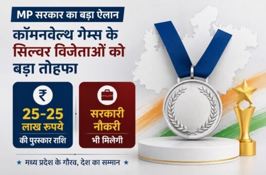 Madhya Pradesh Government, Commonwealth Games 2026, Yamini Judo, Ajay Babu Weightlifting, Vishwas Kailash Sarang, MP Sports News, Commonwealth Silver Medal, Government Job, Sports Award, Hindi Sports News