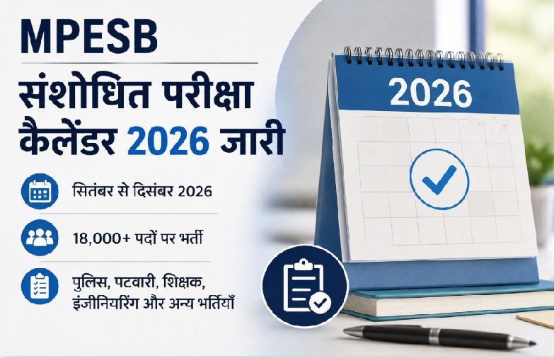 MPESB Revised Exam Calendar 2026, MPESB Exam Calendar, MP Police Constable Recruitment 2026, Patwari Recruitment, Panchayat Secretary Recruitment, Agriculture Extension Officer, MP Government Jobs, MPESB News, Madhya Pradesh Jobs, Hindi News
