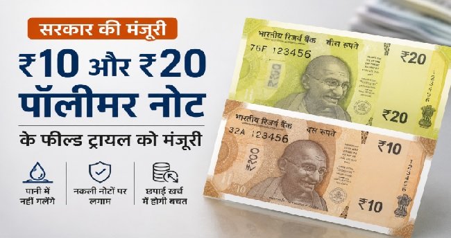 पॉलीमर नोट, प्लास्टिक नोट, 10 रुपए का पॉलीमर नोट, 20 रुपए का पॉलीमर नोट, Polymer Currency India, Polymer Bank Notes, RBI Polymer Notes, 10 Rupees Polymer Note, 20 Rupees Polymer Note, निर्मला सीतारमण, RBI, भारतीय करेंसी, नए नोट, बैंक नोट, नकली नोट