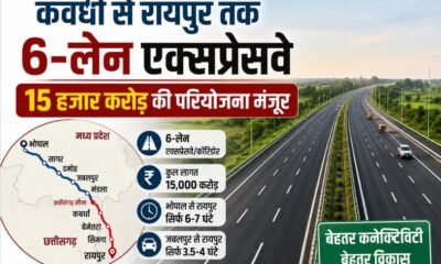 जबलपुर भोपाल ग्रीनफील्ड एक्सप्रेसवे, रायपुर एक्सप्रेसवे, कवर्धा रायपुर 6 लेन रोड, बेमेतरा एक्सप्रेसवे, सिमगा रायपुर रोड, जबलपुर रायपुर एक्सप्रेसवे, भोपाल रायपुर यात्रा समय, संतोष पांडेय सांसद, 15000 करोड़ एक्सप्रेसवे, नितिन गडकरी, नरेंद्र मोदी, छत्तीसगढ़ सड़क परियोजना, मध्य प्रदेश सड़क परियोजना, Kawardha Raipur Expressway, Jabalpur Raipur Corridor, Greenfield Expressway