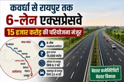 जबलपुर भोपाल ग्रीनफील्ड एक्सप्रेसवे, रायपुर एक्सप्रेसवे, कवर्धा रायपुर 6 लेन रोड, बेमेतरा एक्सप्रेसवे, सिमगा रायपुर रोड, जबलपुर रायपुर एक्सप्रेसवे, भोपाल रायपुर यात्रा समय, संतोष पांडेय सांसद, 15000 करोड़ एक्सप्रेसवे, नितिन गडकरी, नरेंद्र मोदी, छत्तीसगढ़ सड़क परियोजना, मध्य प्रदेश सड़क परियोजना, Kawardha Raipur Expressway, Jabalpur Raipur Corridor, Greenfield Expressway