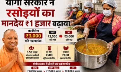 Yogi Government, UP Government, Mid Day Meal, Cook Honorarium, Uttar Pradesh News, Basic Education Council, Yogi Adityanath, Maternity Leave, Cabinet Decision